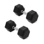 Fitvids 20lb Hex Dumbbells Pair Review for Home Workouts